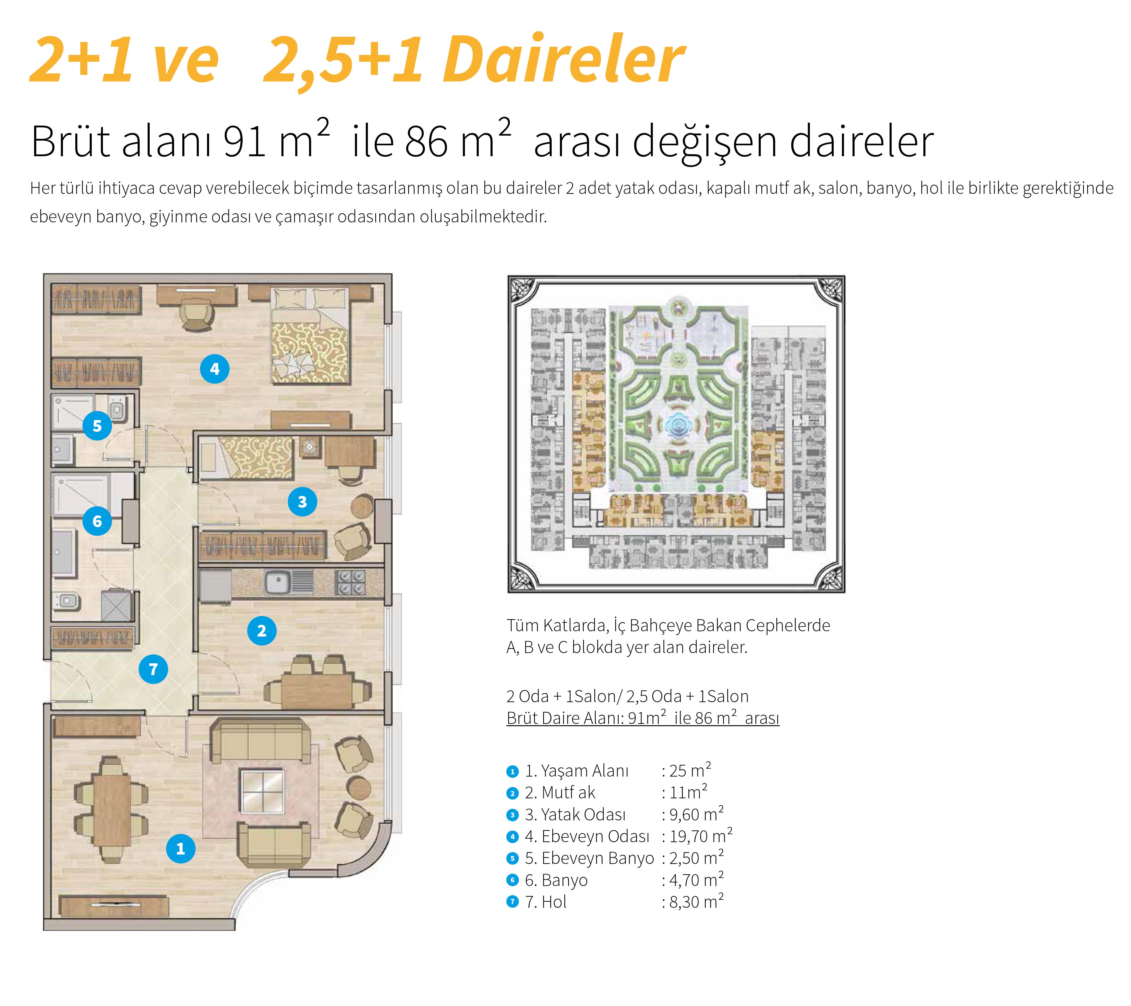 2+1 ve 2-5+1 Daireler – Demirtaş Palas